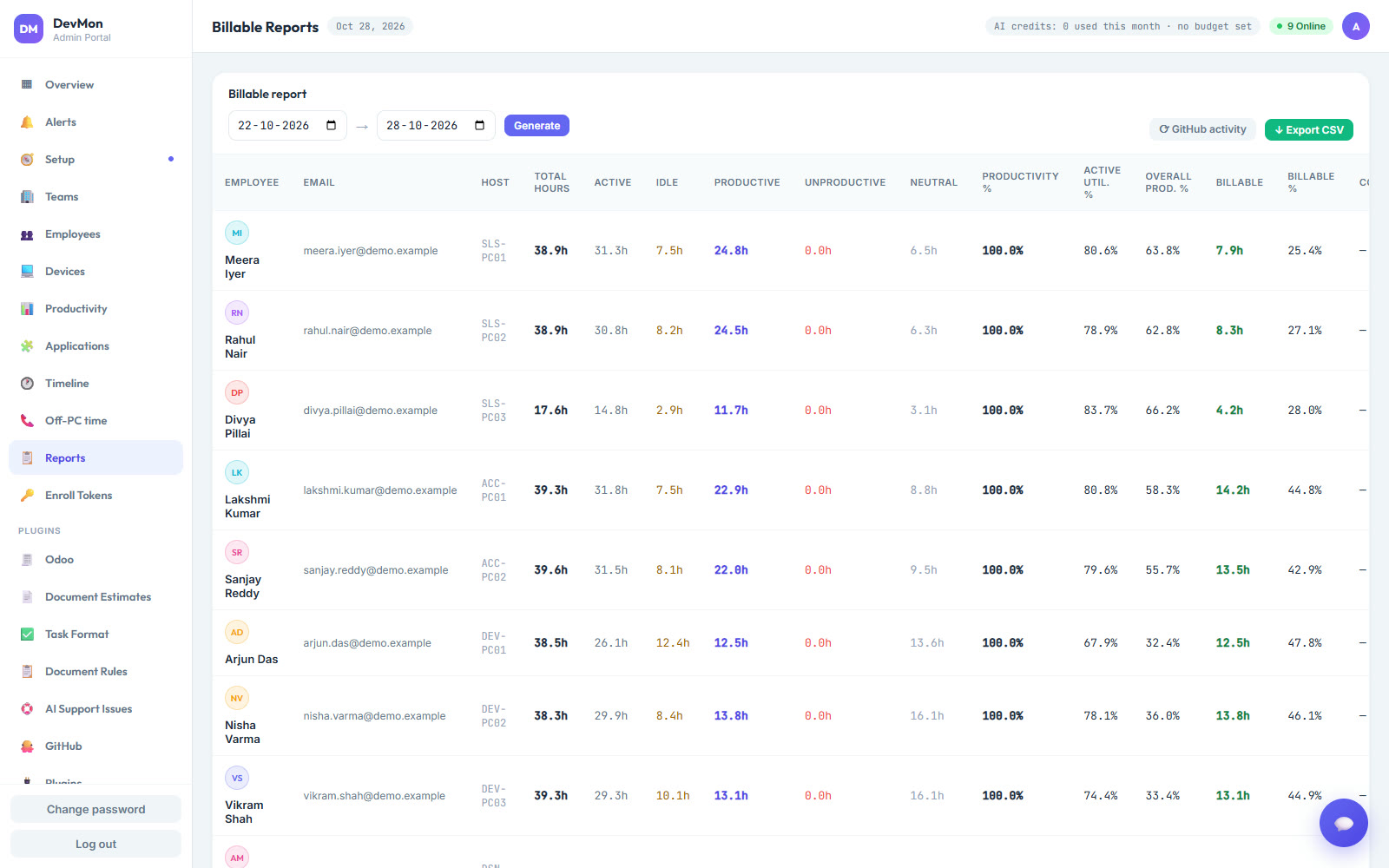 Billable report per employee with CSV export